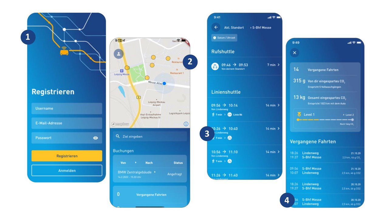 This graphic illustrates the login, main screen, shuttle selection and CO2 footprint in the ABSOLUT customer app.